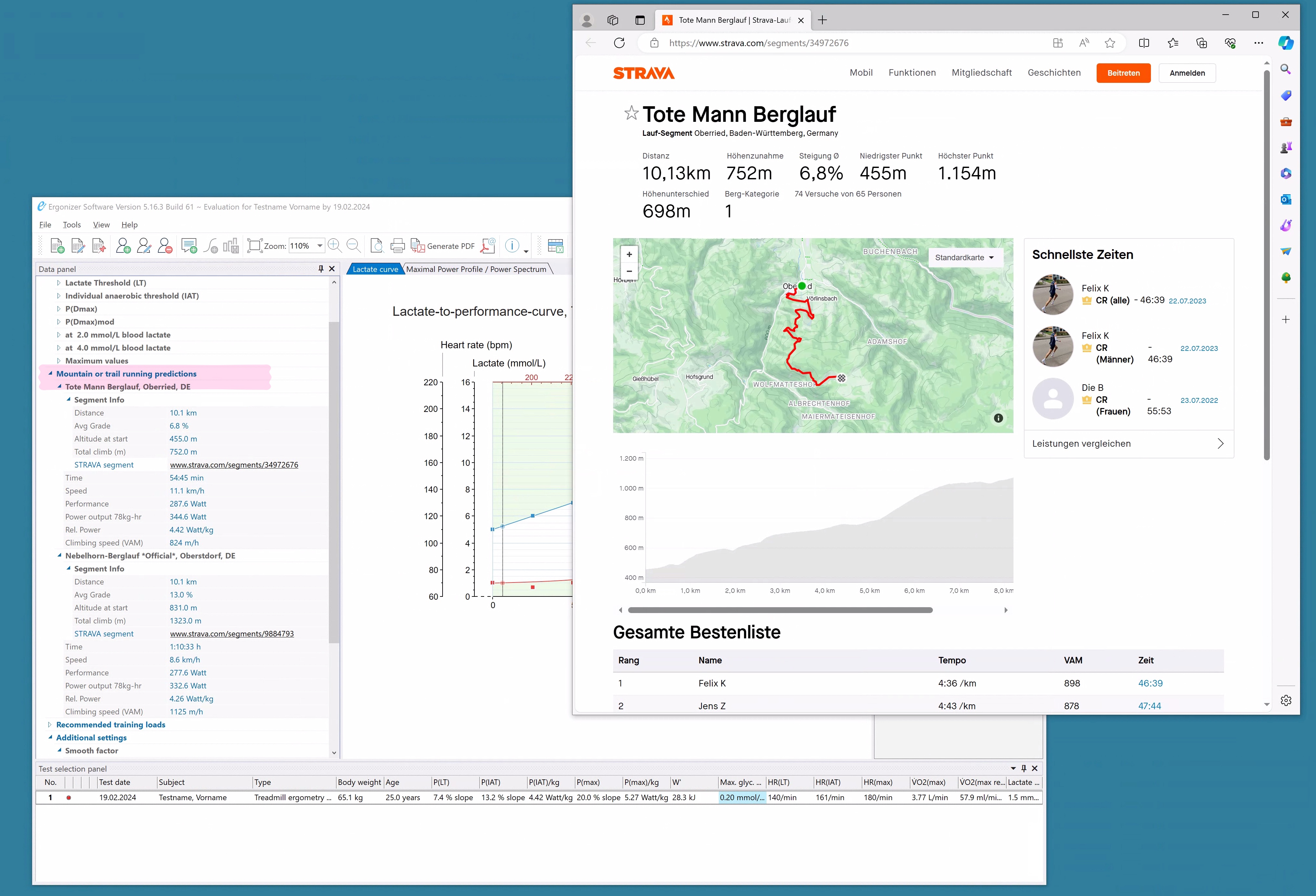 Hill running predictions from multi-stage lab tests on a treadmill